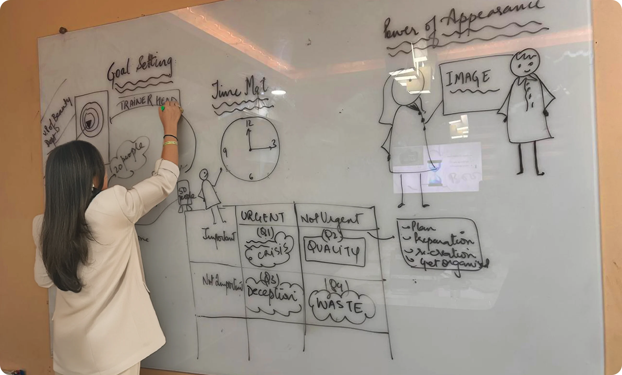 Stress and Time Management